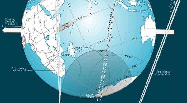 partial solar eclipse of 2015 September 13