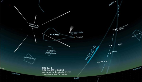 ho160104moMetQuaBlog