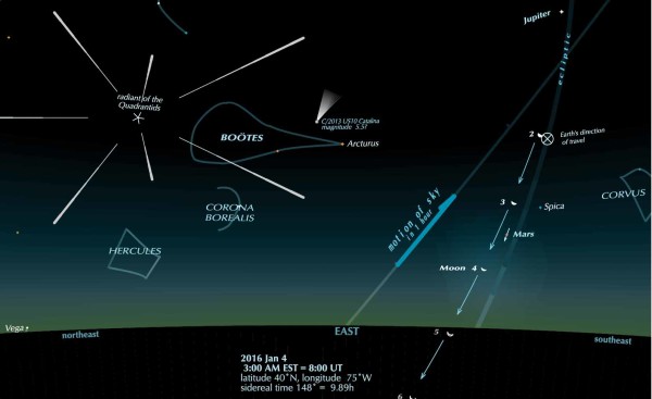 ho160104moMetQuaBlog2